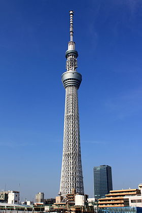 墨田区にスタンド花・アレンジ花を贈る